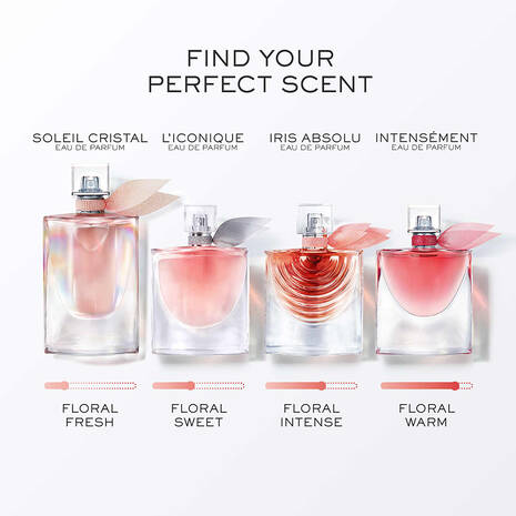 Perfume Finder How To Find My Perfume Finding A Signature Scent